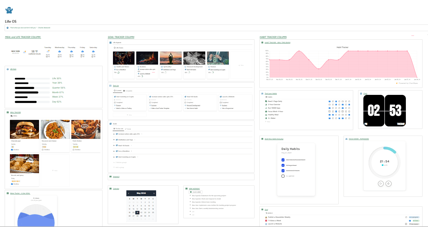 Life OS Dashboard - image 3