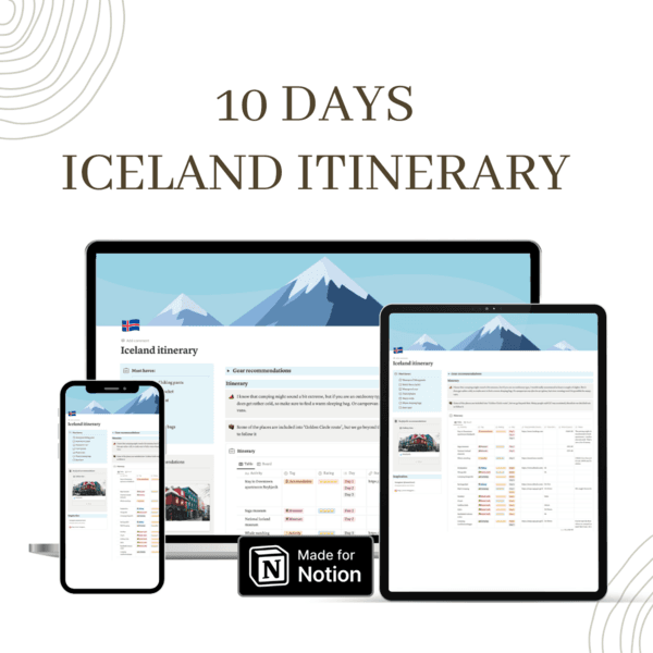 10 Days Iceland Itinerary Notion template