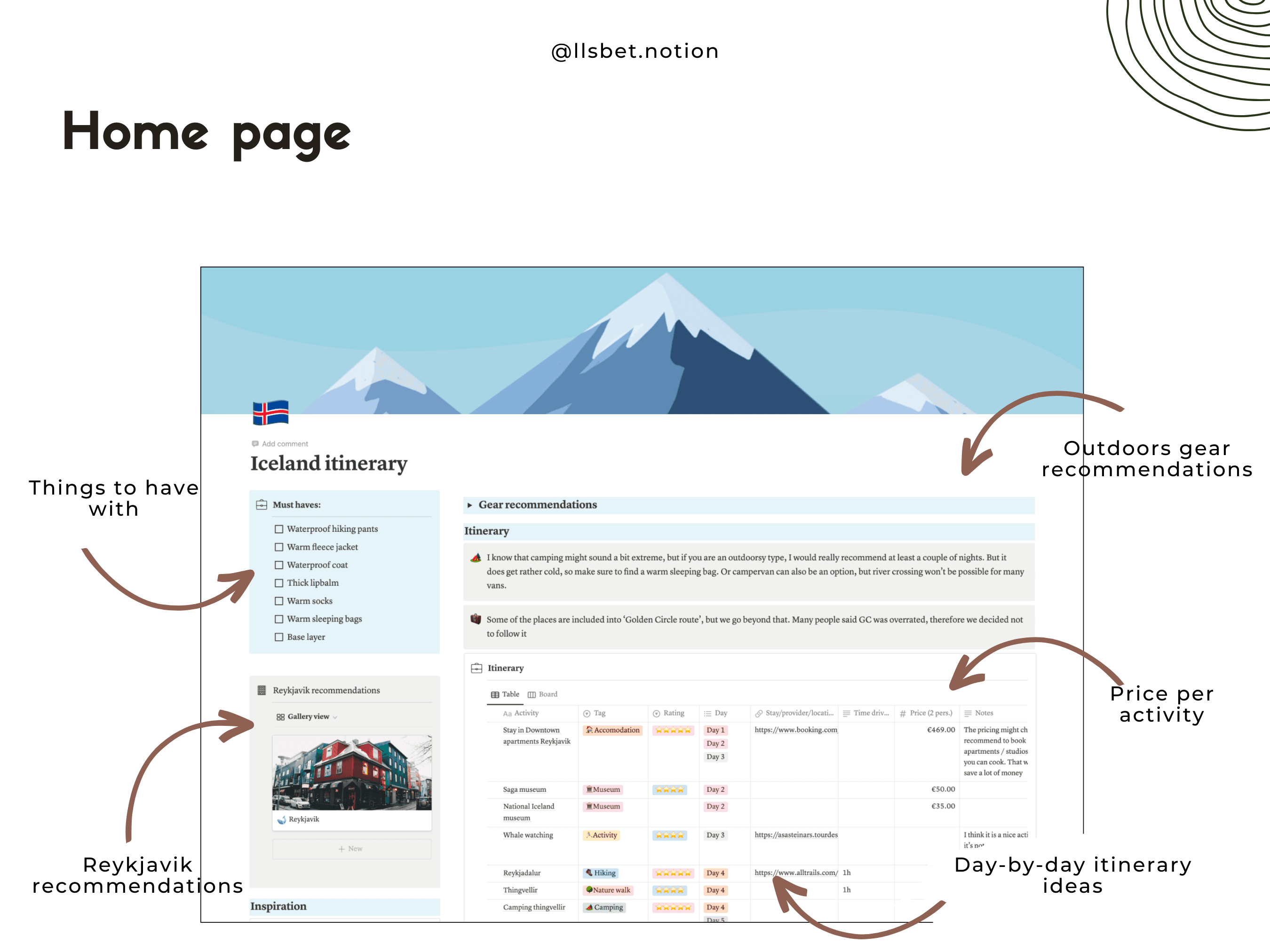 10 Days Iceland Itinerary Notion template - image 2