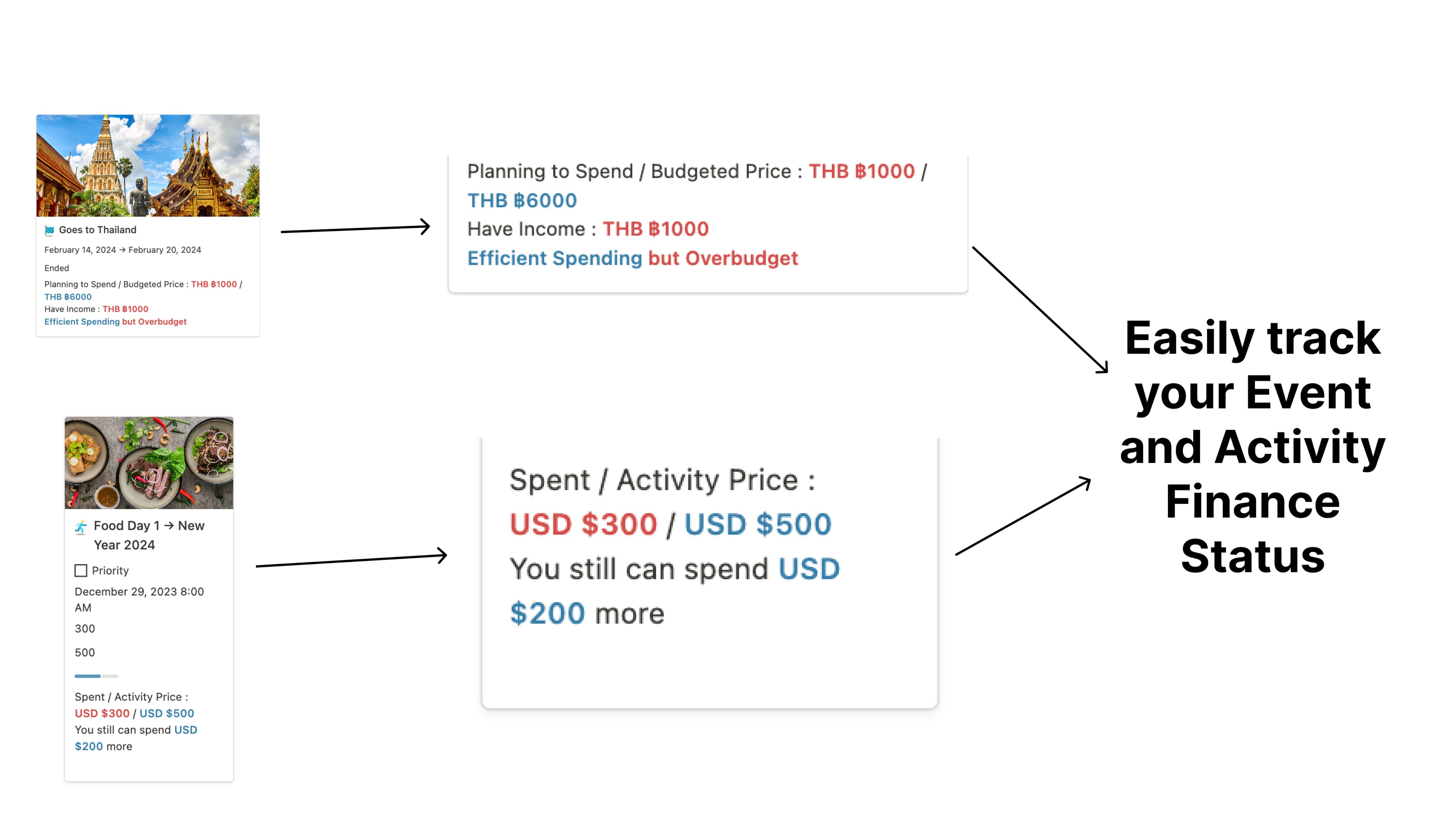 Event Budget Tracker - image 2