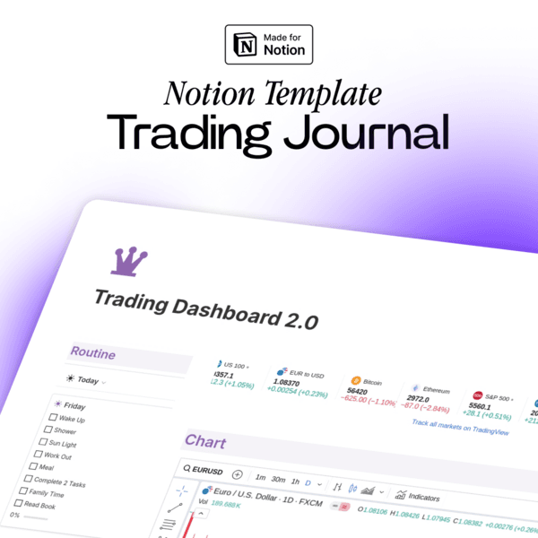 Trading Journal - Notion Template