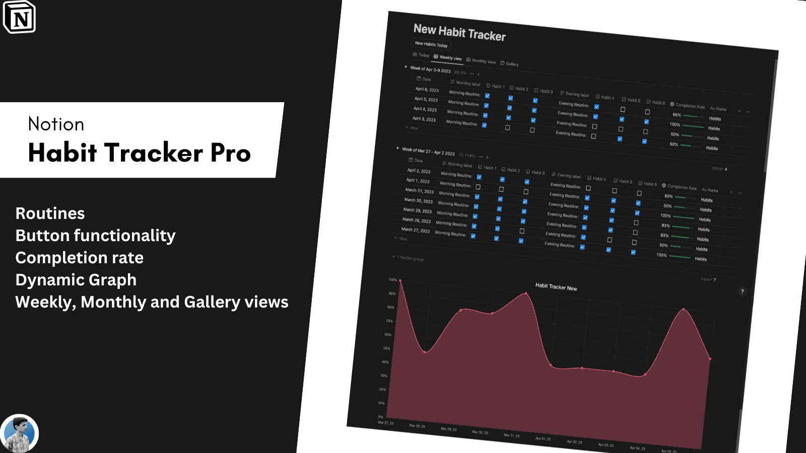 Notion Habit Tracker Pro - image 1