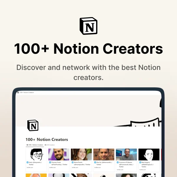 100+ Notion Creators