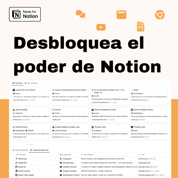 Kit de Recursos para Notion