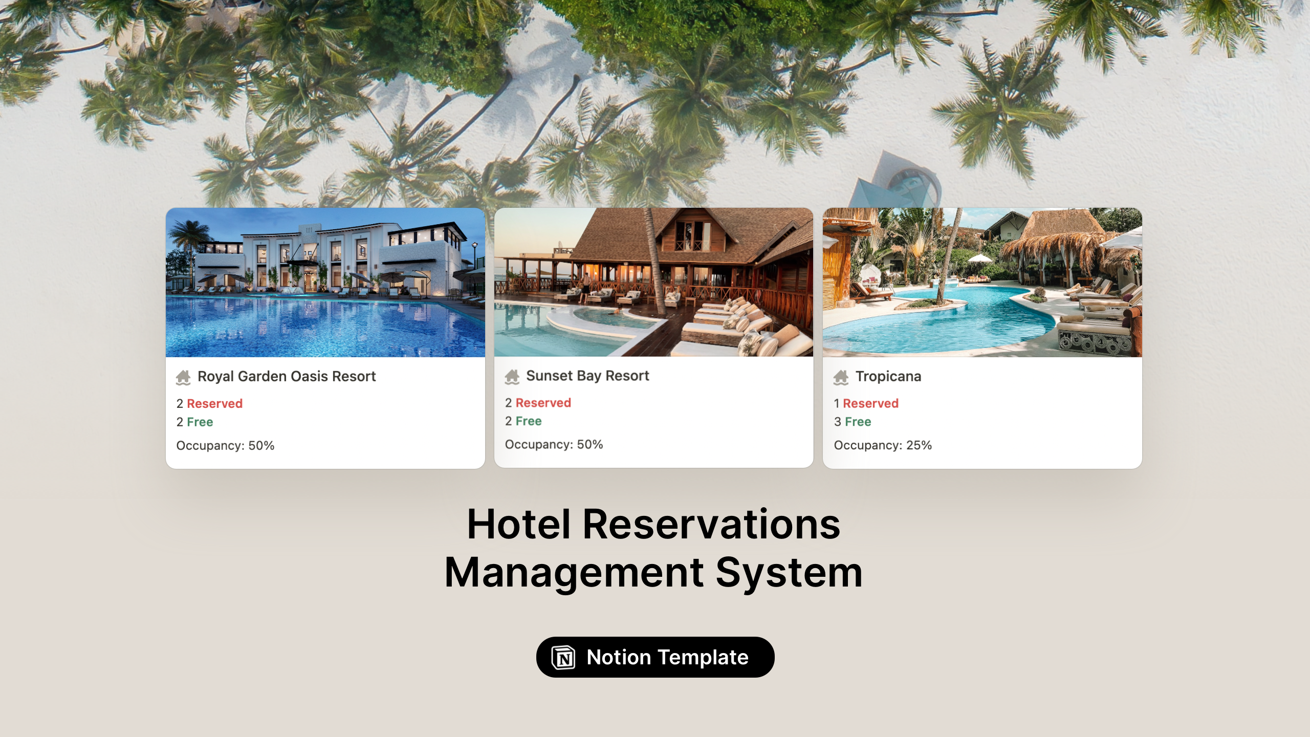 Hotel Management Notion Template - image 8