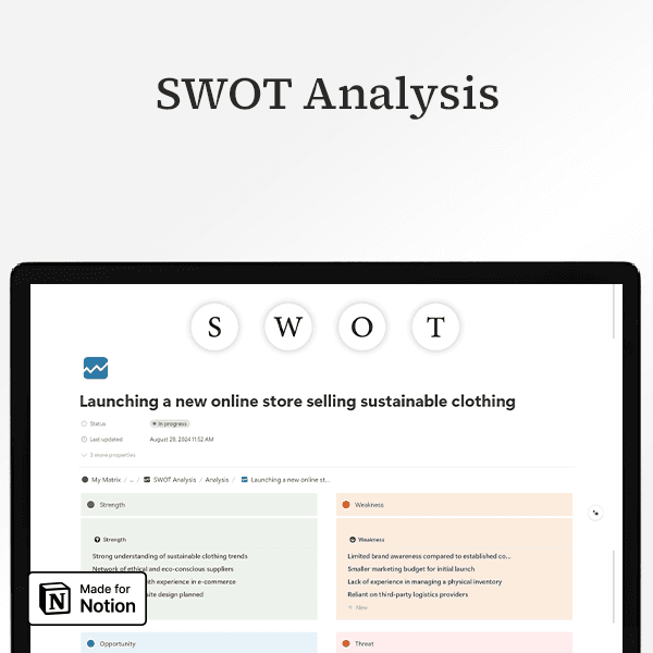 SWOT Analysis