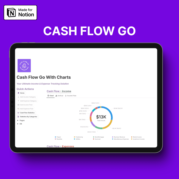 Cash Flow Go with Notion charts