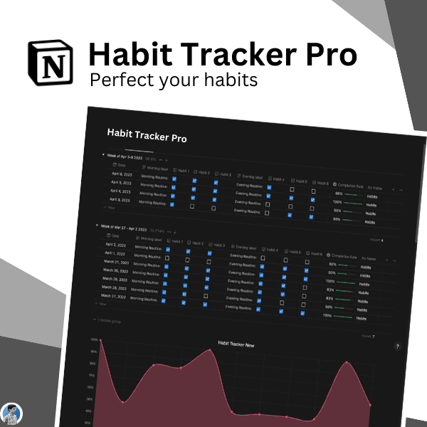 Notion Habit Tracker Pro