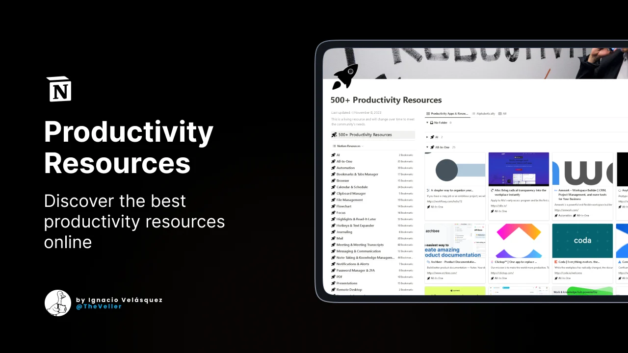 500+ Productivity Resources - image 2