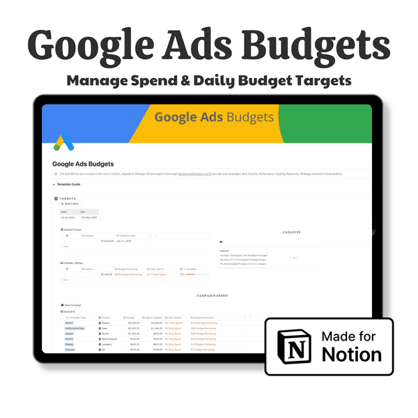 Google Ads Budgets | Notion Template