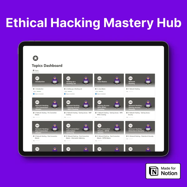 Ethical Hacking Mastery Course Hub