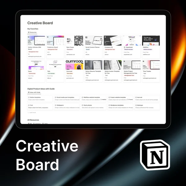 Creative Board, +200 Resources, 50 Product Ideas with Guide