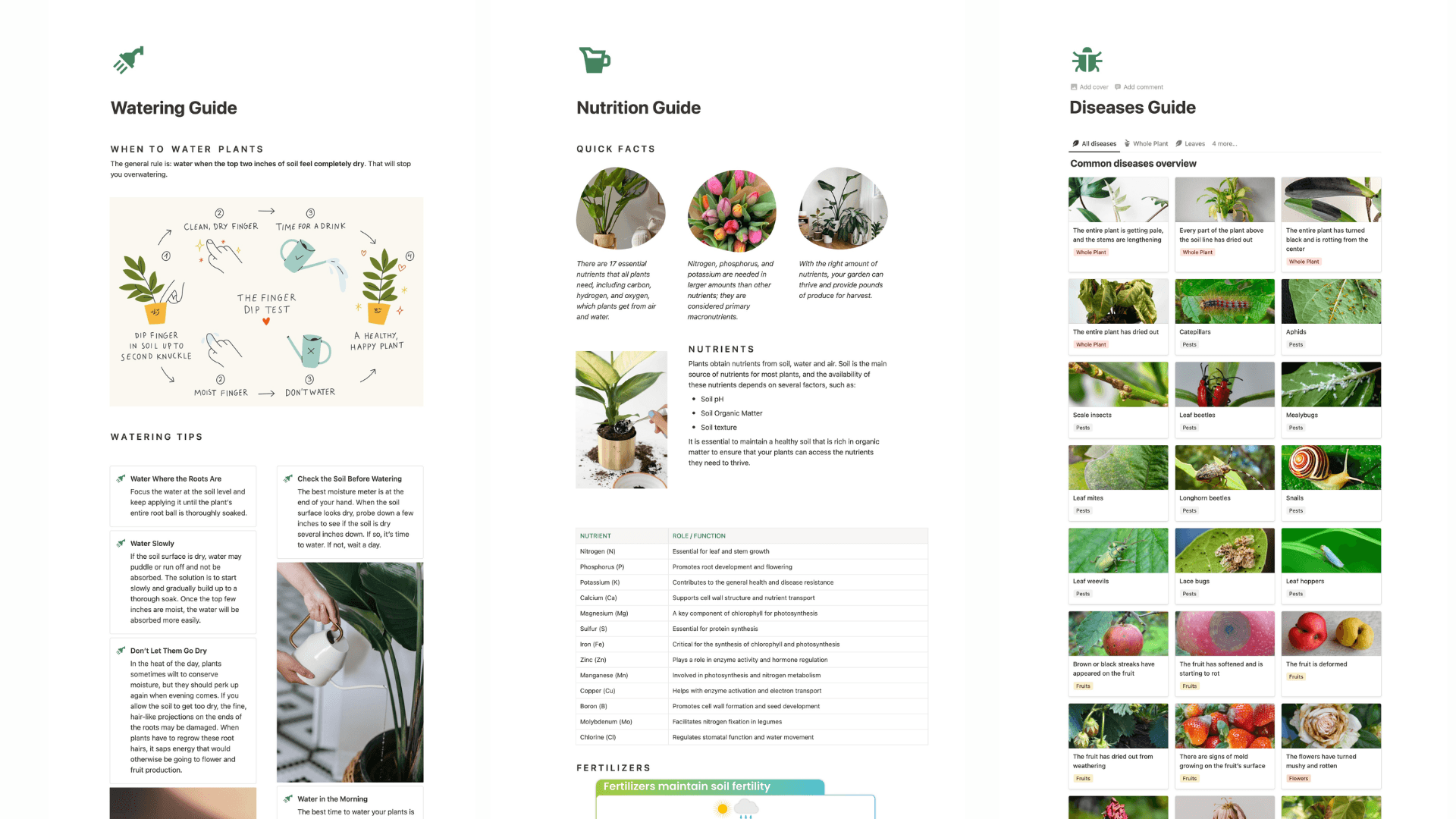 Aesthetic Plant Care Guide & Tracker 🪴 - image 4
