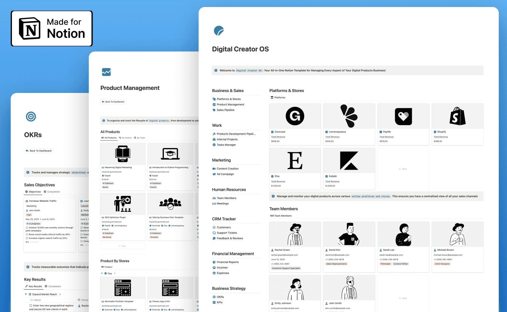 Digital Products Business OS