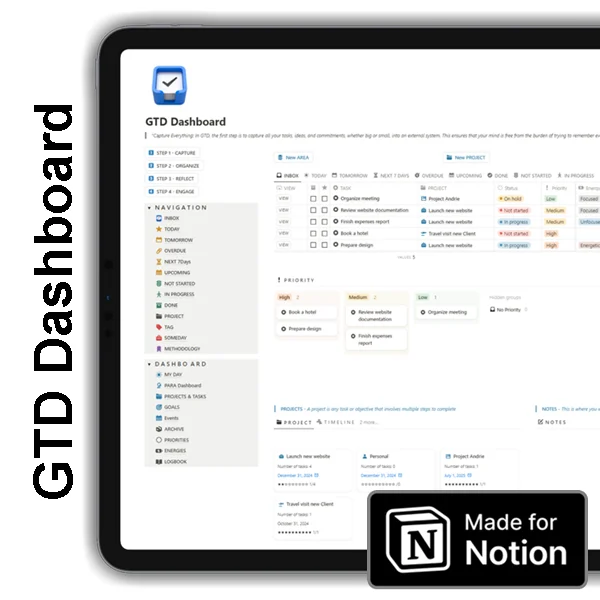 GTD DASHBOARD