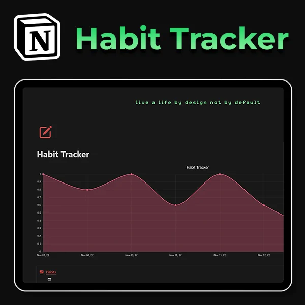 Dynamic Habit Tracker