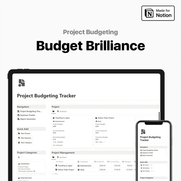 Project Budgeting — GumCircles