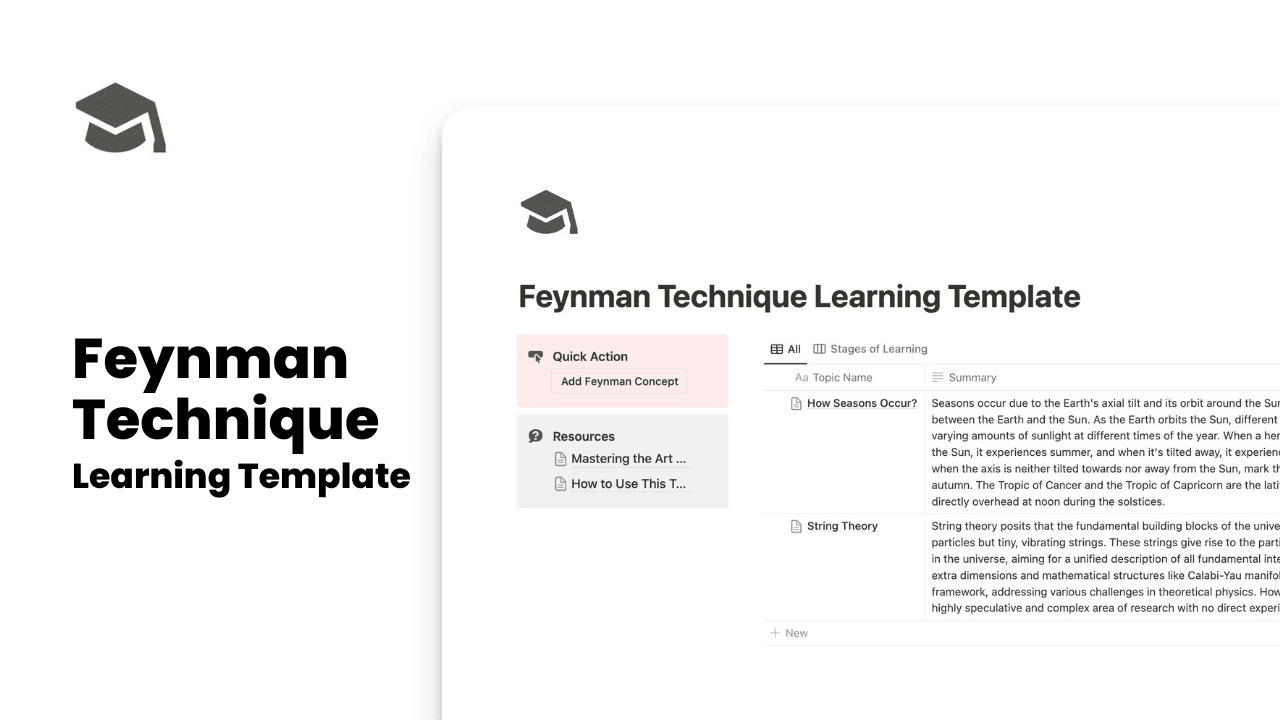 Feynman Technique Learning Template - image 1
