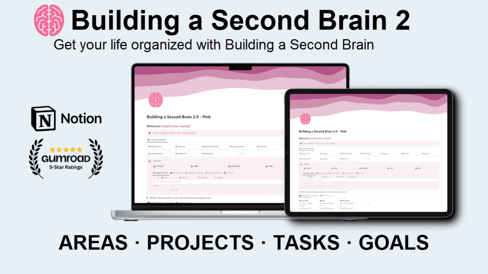 BUILDING A SECOND BRAIN (BASB) 2.0 — GumHunt - image 2