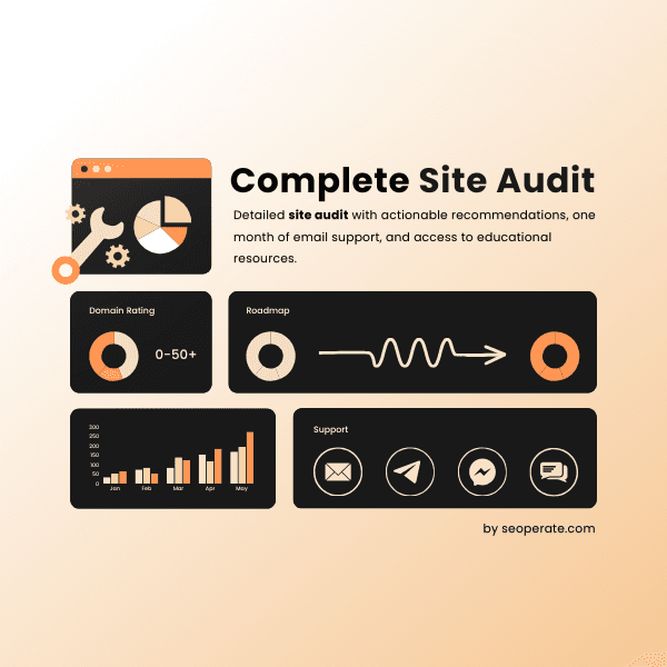 Complete Site Audit For SEO