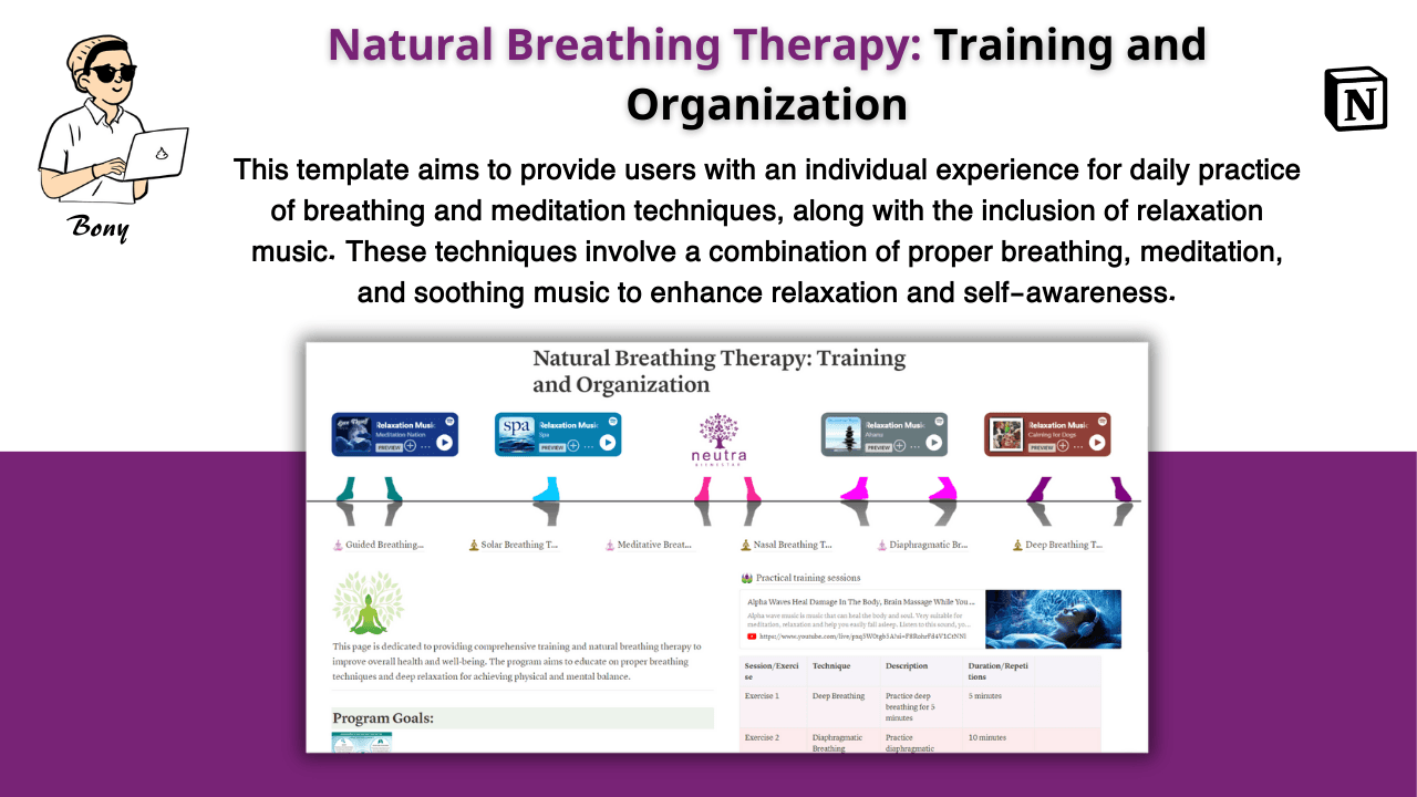 Natural Breathing Therapy: Training and Organization