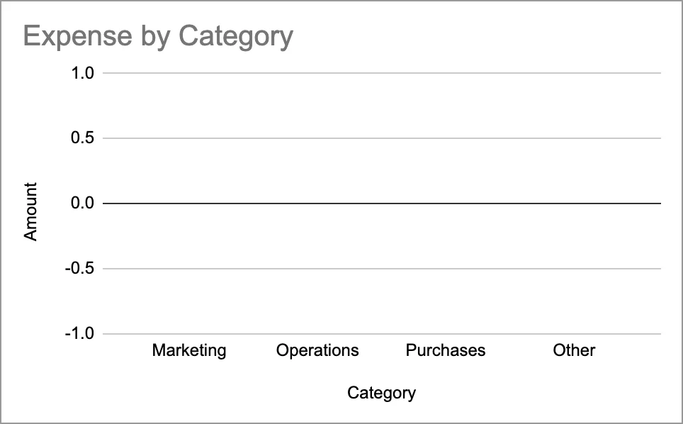 Cashlytics Expense Tracker - image 4
