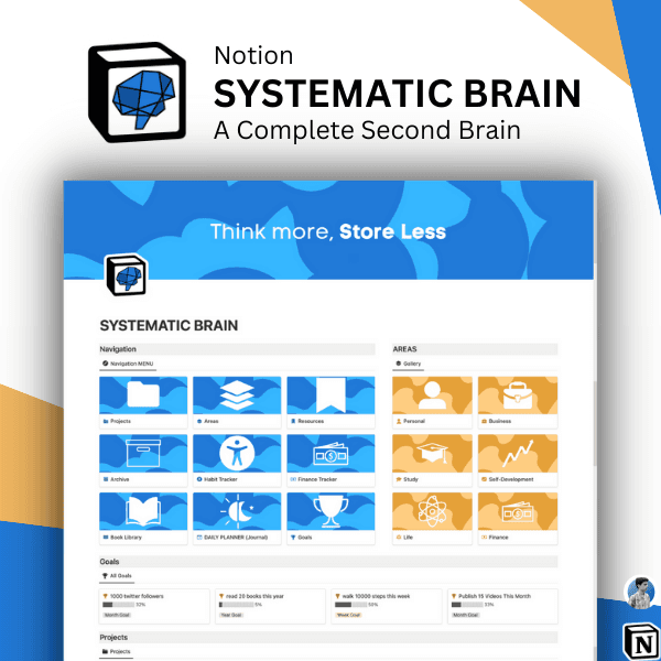 Systematic Brain