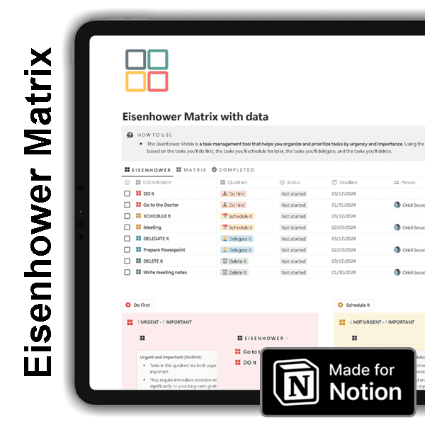 Eisenhower Matrix