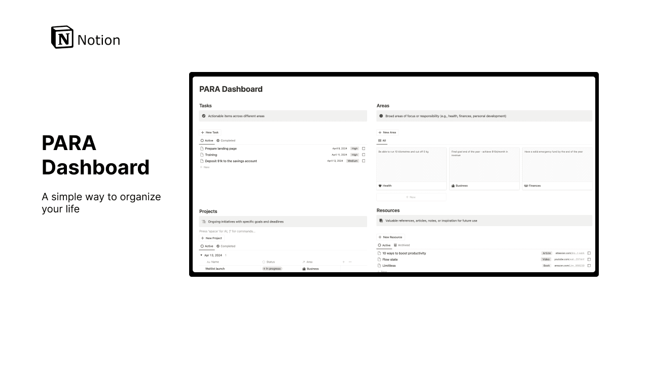 PARA Dashboard - image 1