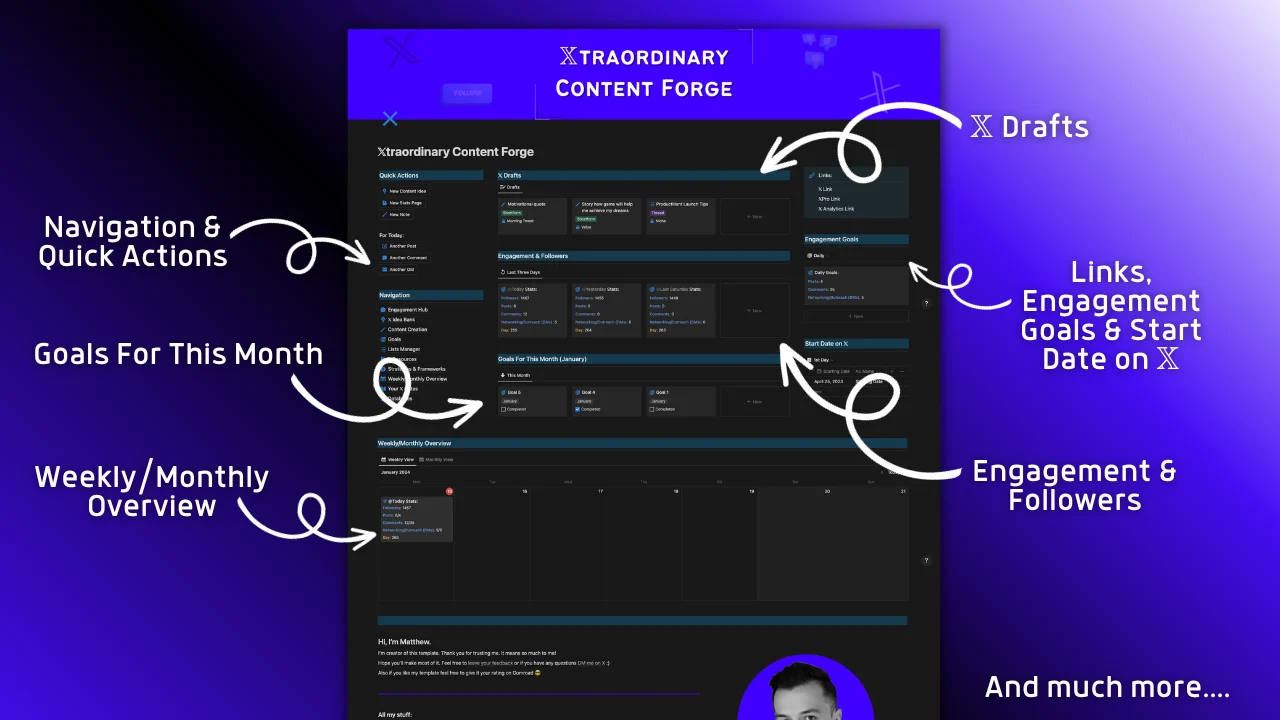𝕏traordinary Content Forge (Twitter Content Planner) - image 3
