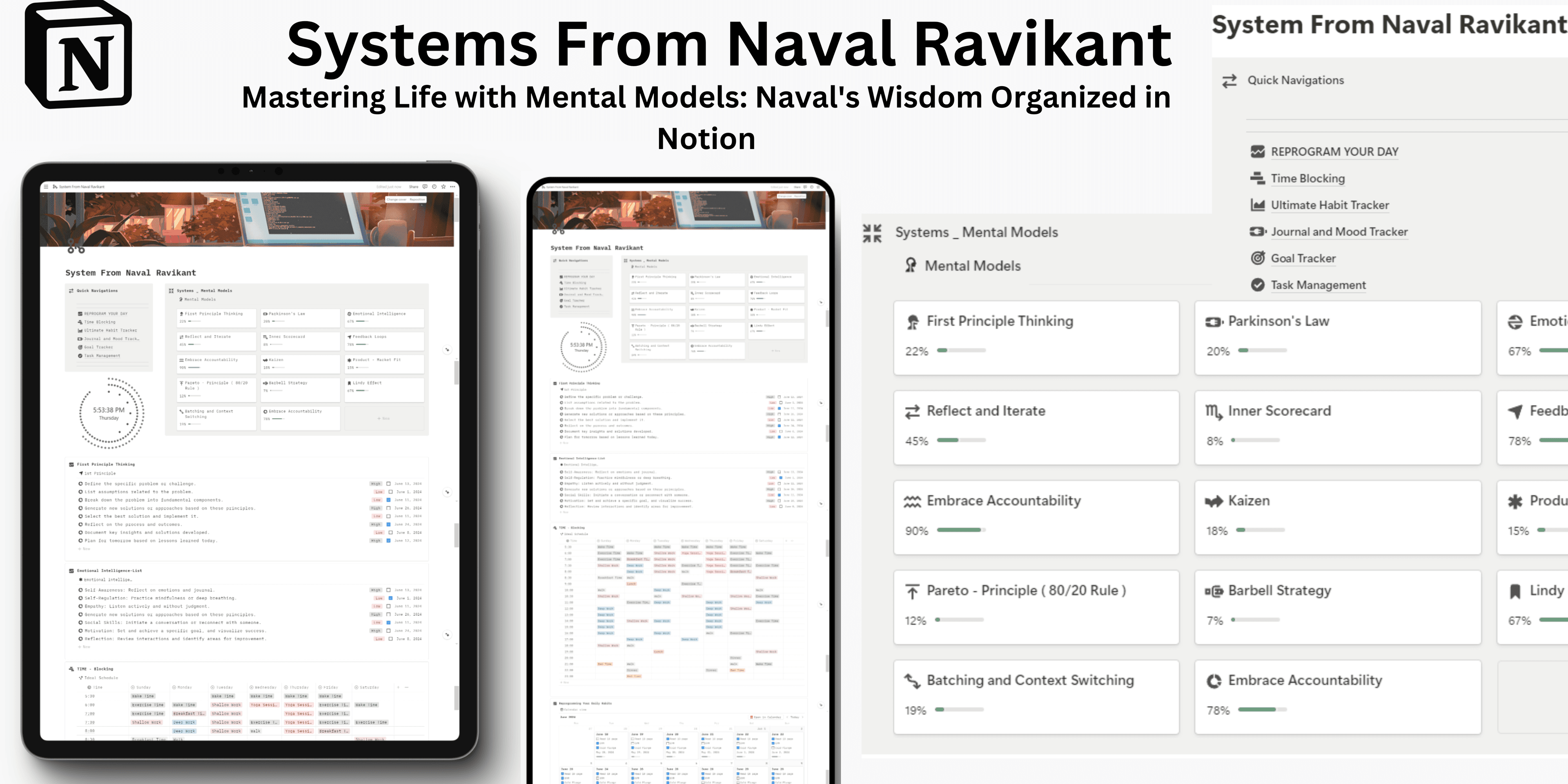 Systems From Naval Ravikant - image 2
