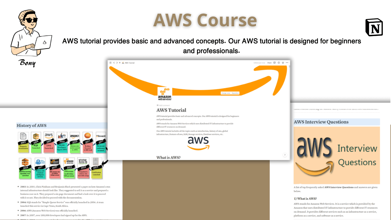 AWS