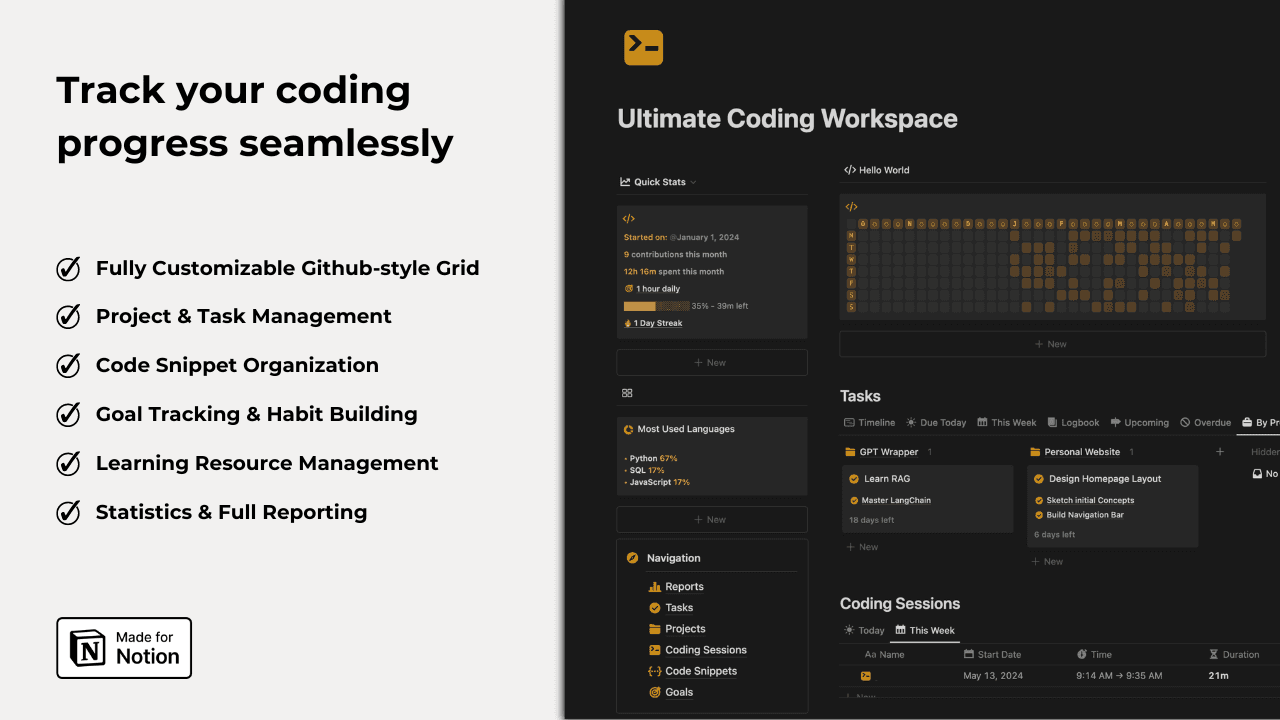Ultimate Coding Workspace - image 2