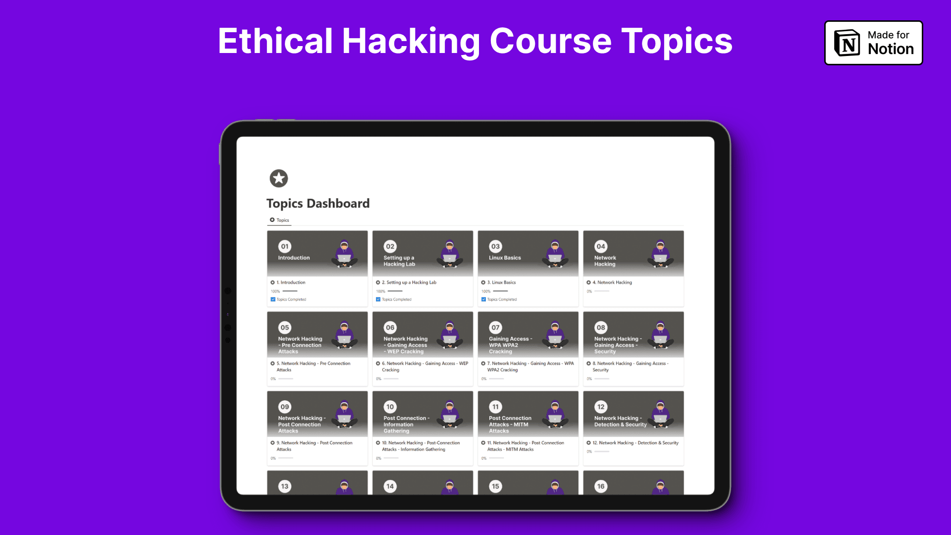 Ethical Hacking Mastery Course Hub - image 2