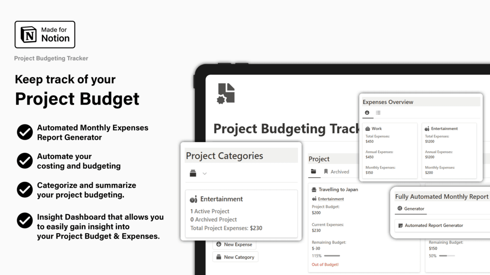 Project Budgeting — GumCircles - image 1