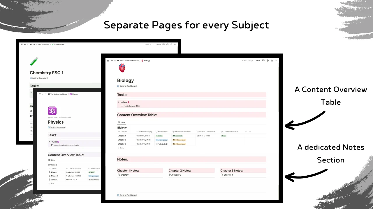 The Student Dashboard | Notion Template - image 4