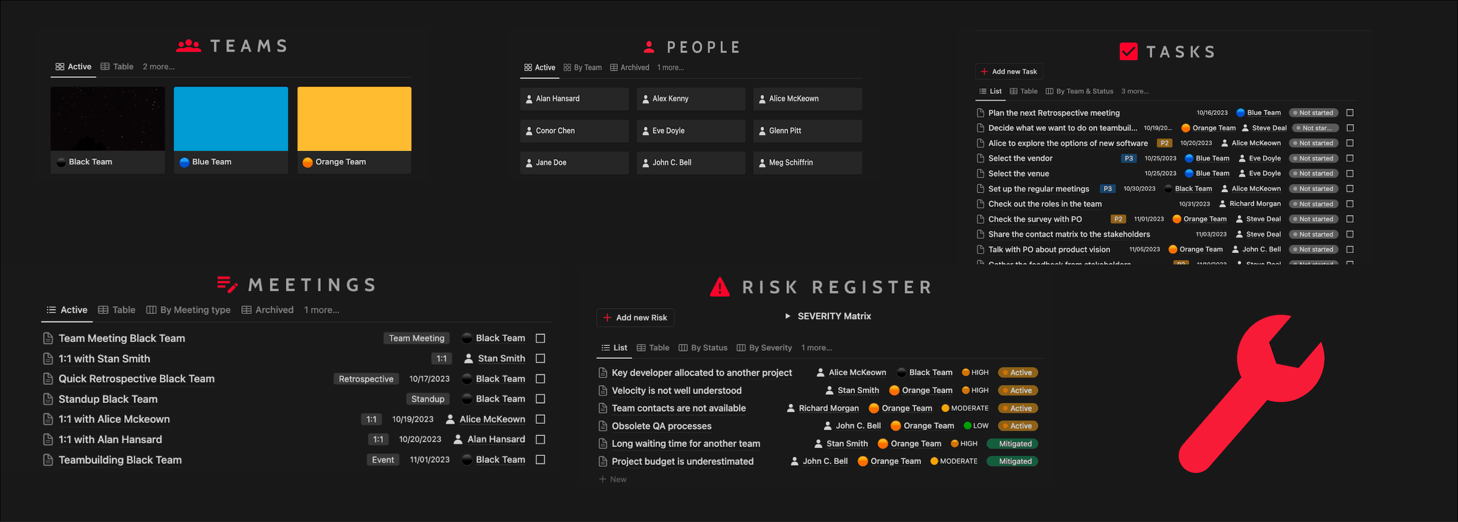 Scrum Master Toolbox - image 2