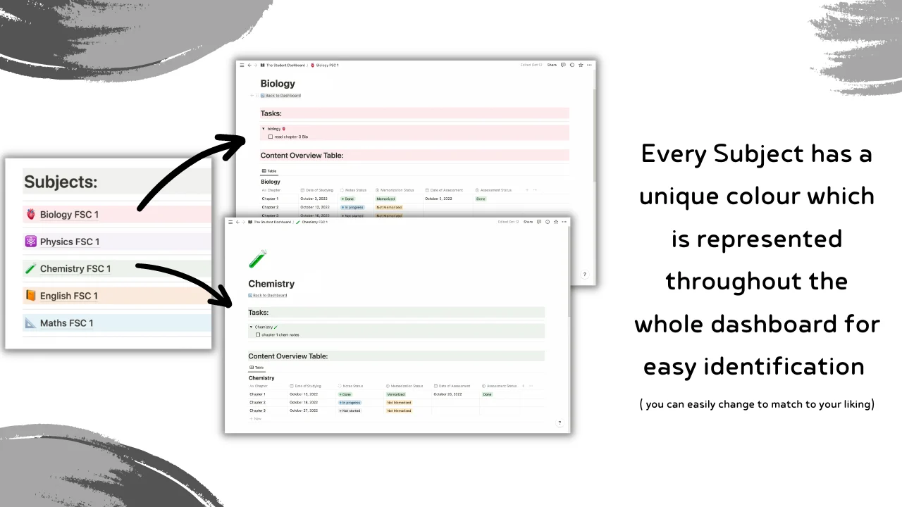 The Student Dashboard | Notion Template - image 5