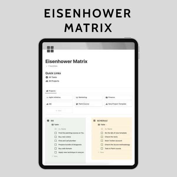 Eisenhower Matrix - Task Management System