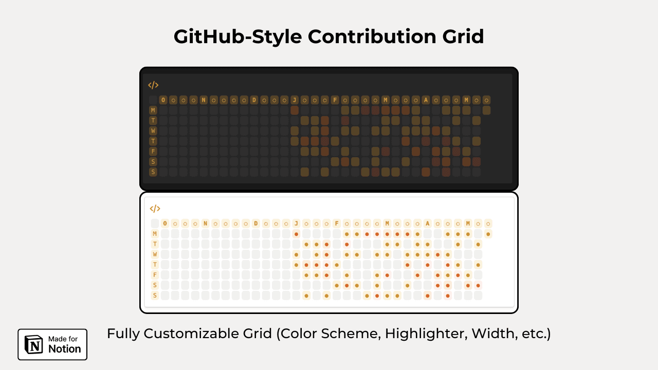 Ultimate Coding Workspace - image 6
