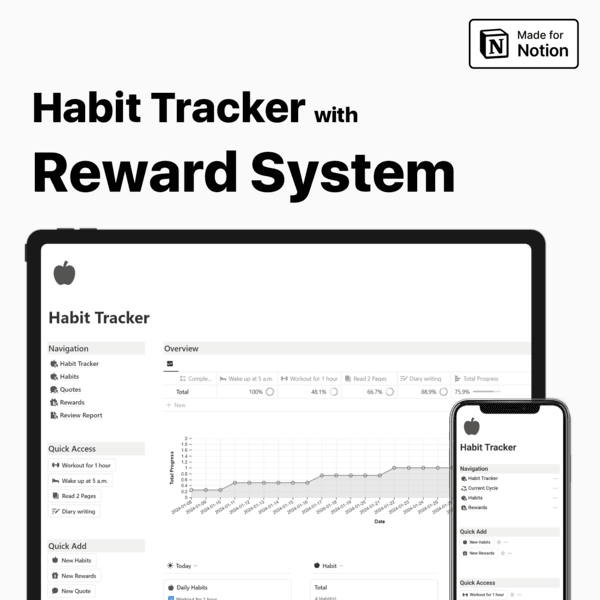 Habit Tracker with Reward System — GumCircles