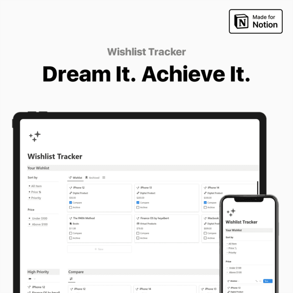 Wishlist Tracker — GumCircles