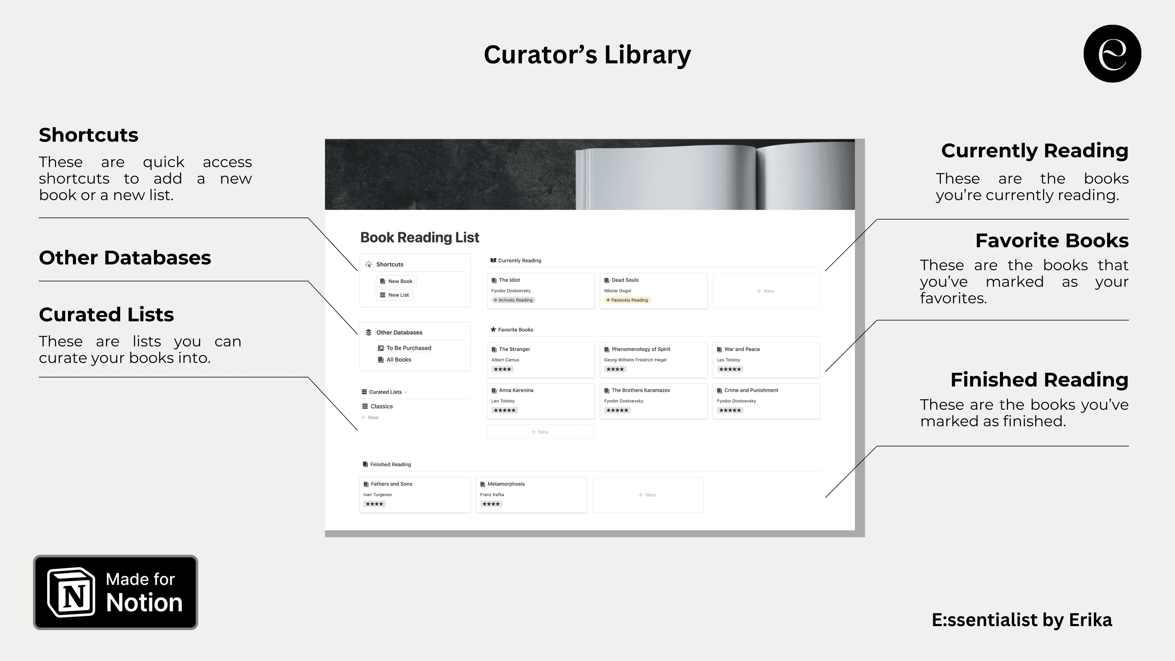 Curator's Library - image 1