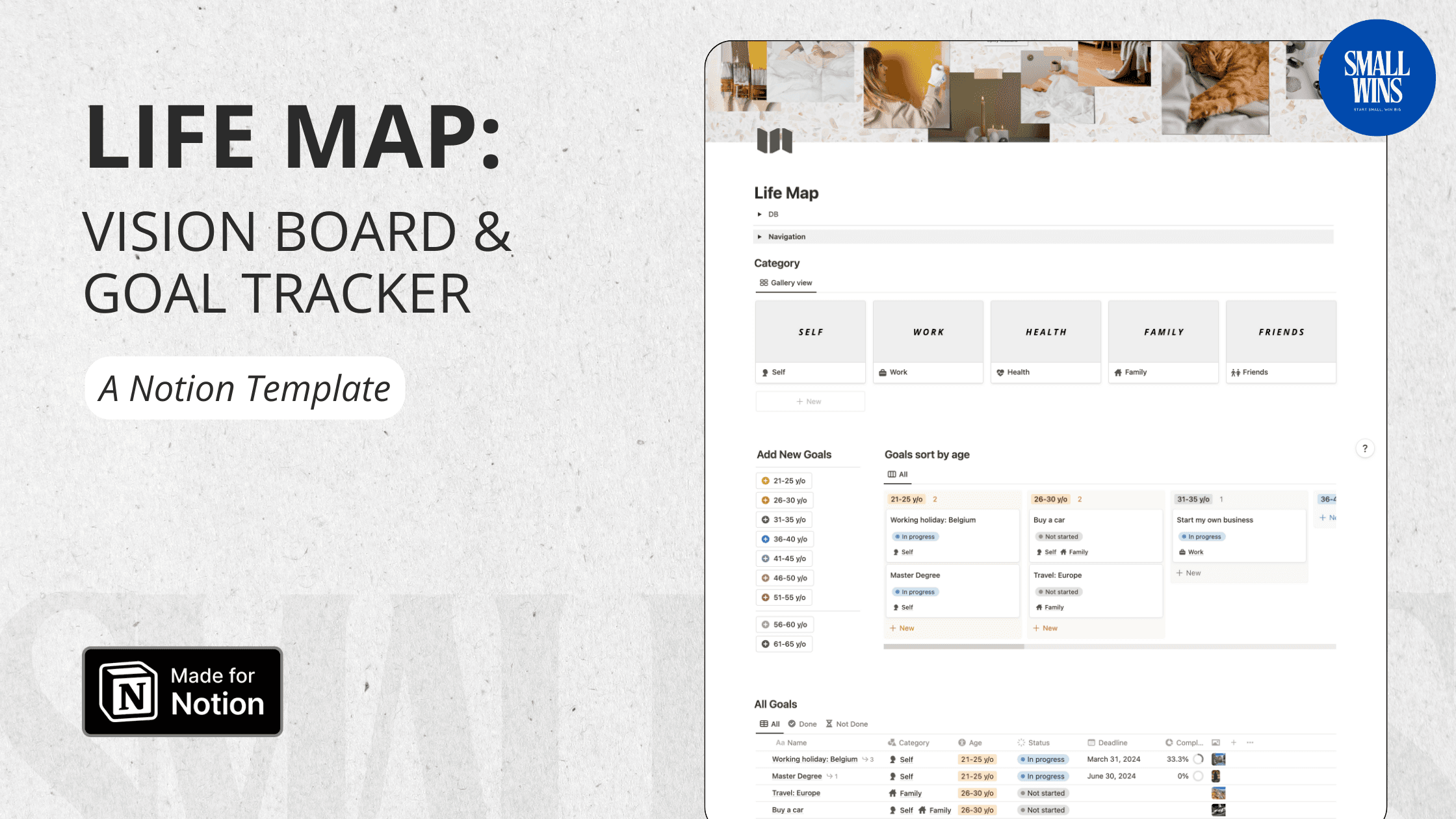 Life Map - Vision Board & Goal Tracker for Notion