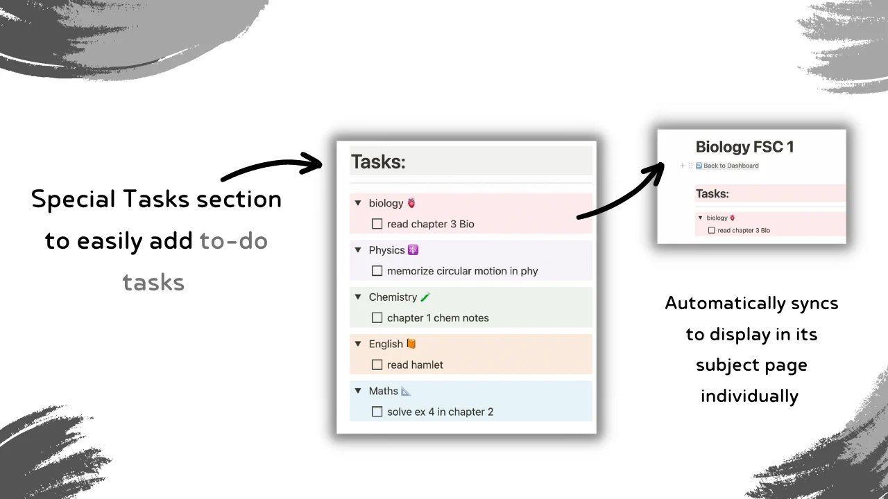 The Student Dashboard | Notion Template - image 6