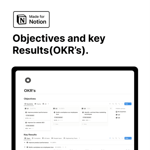 OKR's