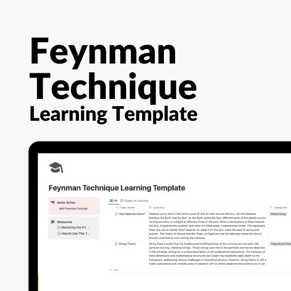 Feynman Technique Learning Template