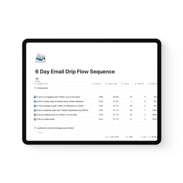 6 Day Email Drip Flow Sequence