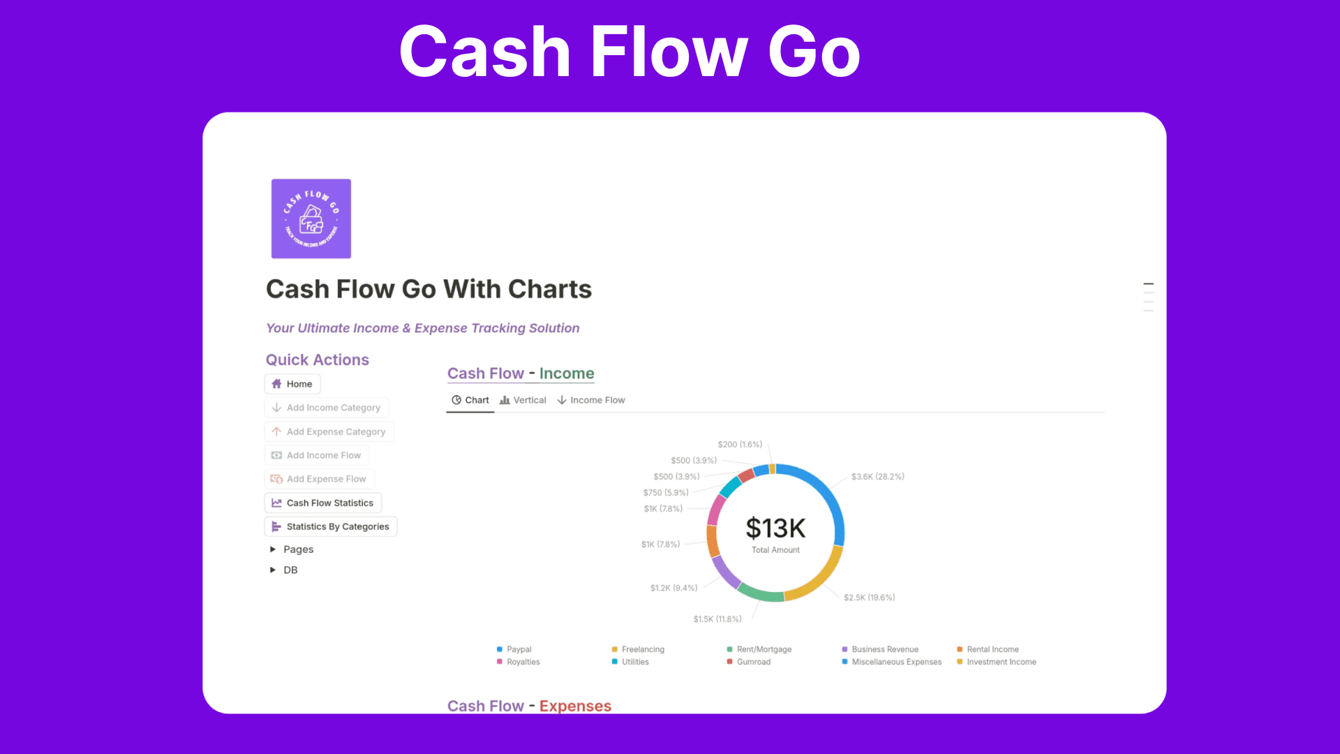 Cash Flow Go with Notion charts - image 1