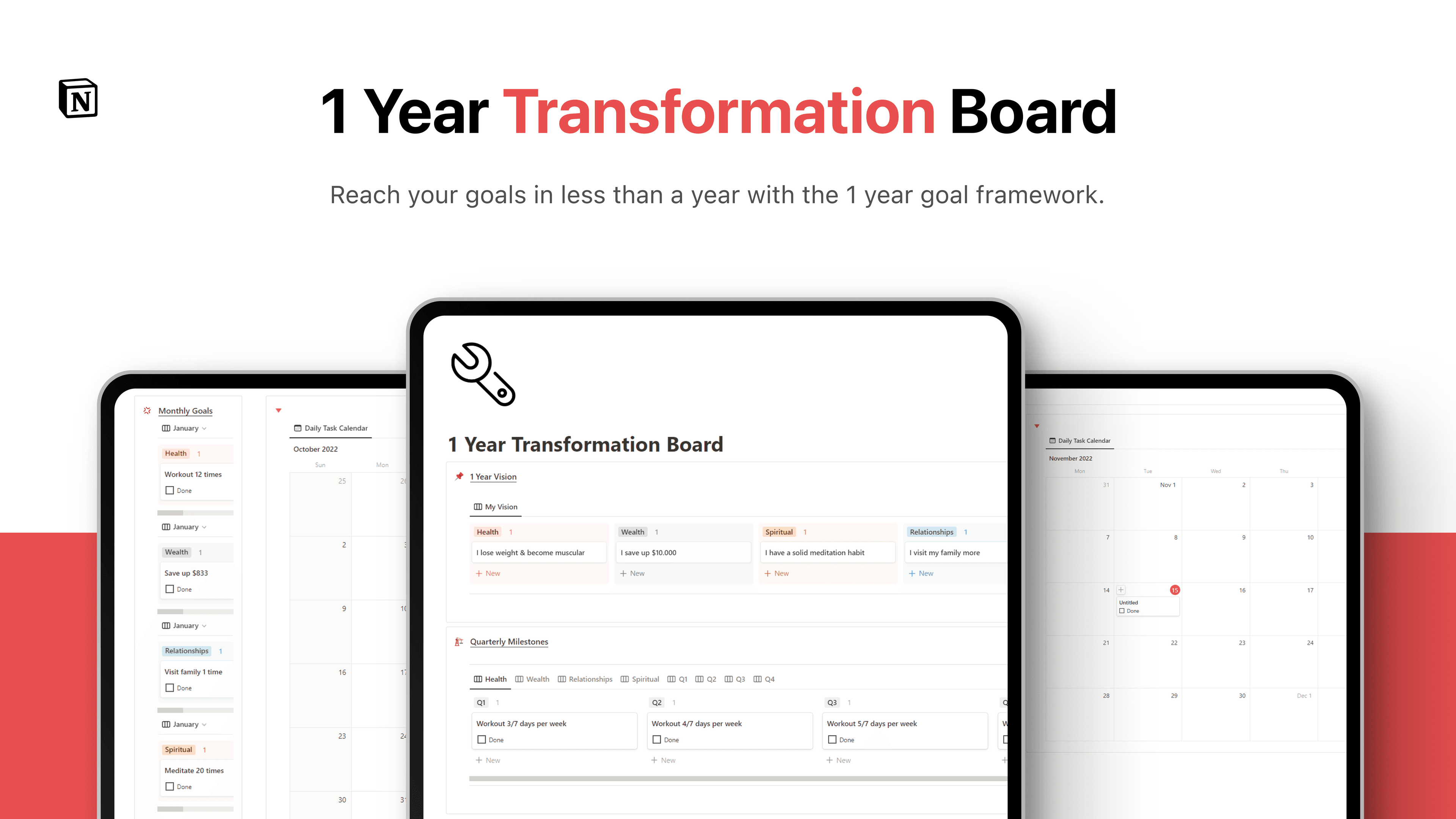 1 Year Transformation Board
